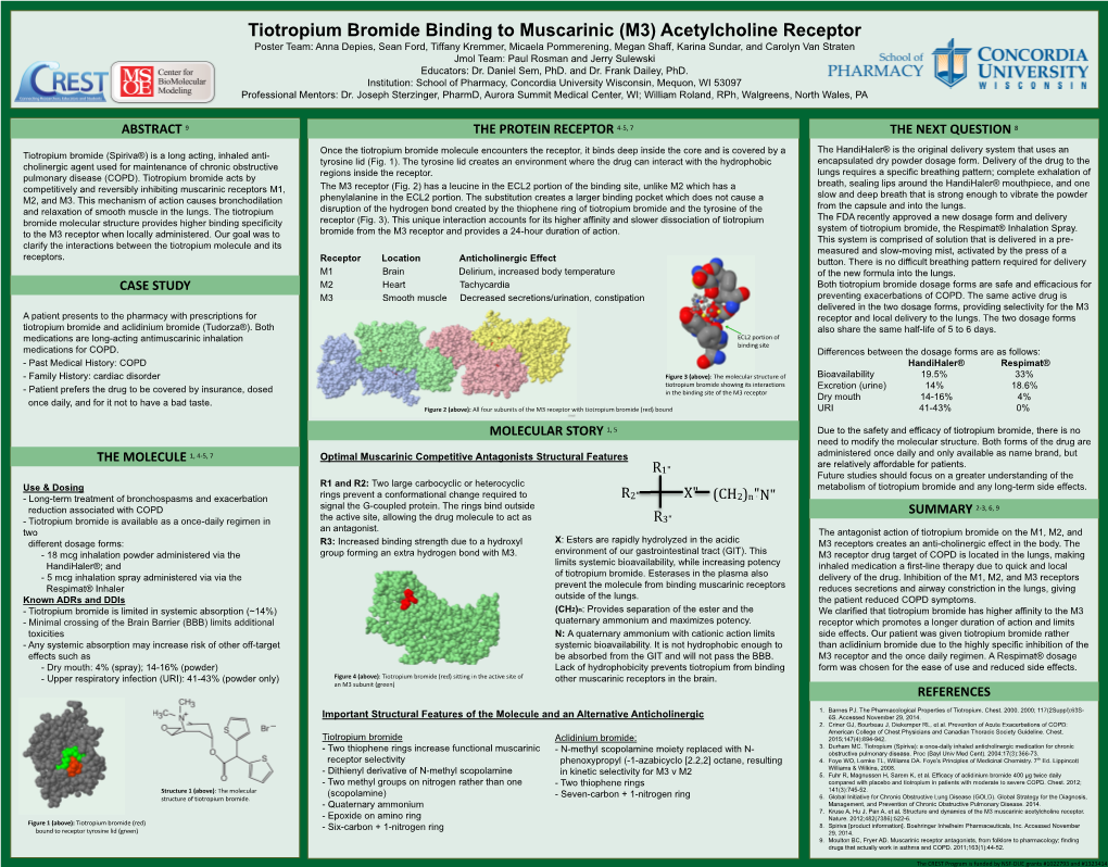 Tiotropium Bromide Binding to Muscarinic (M3) Acetylcholine