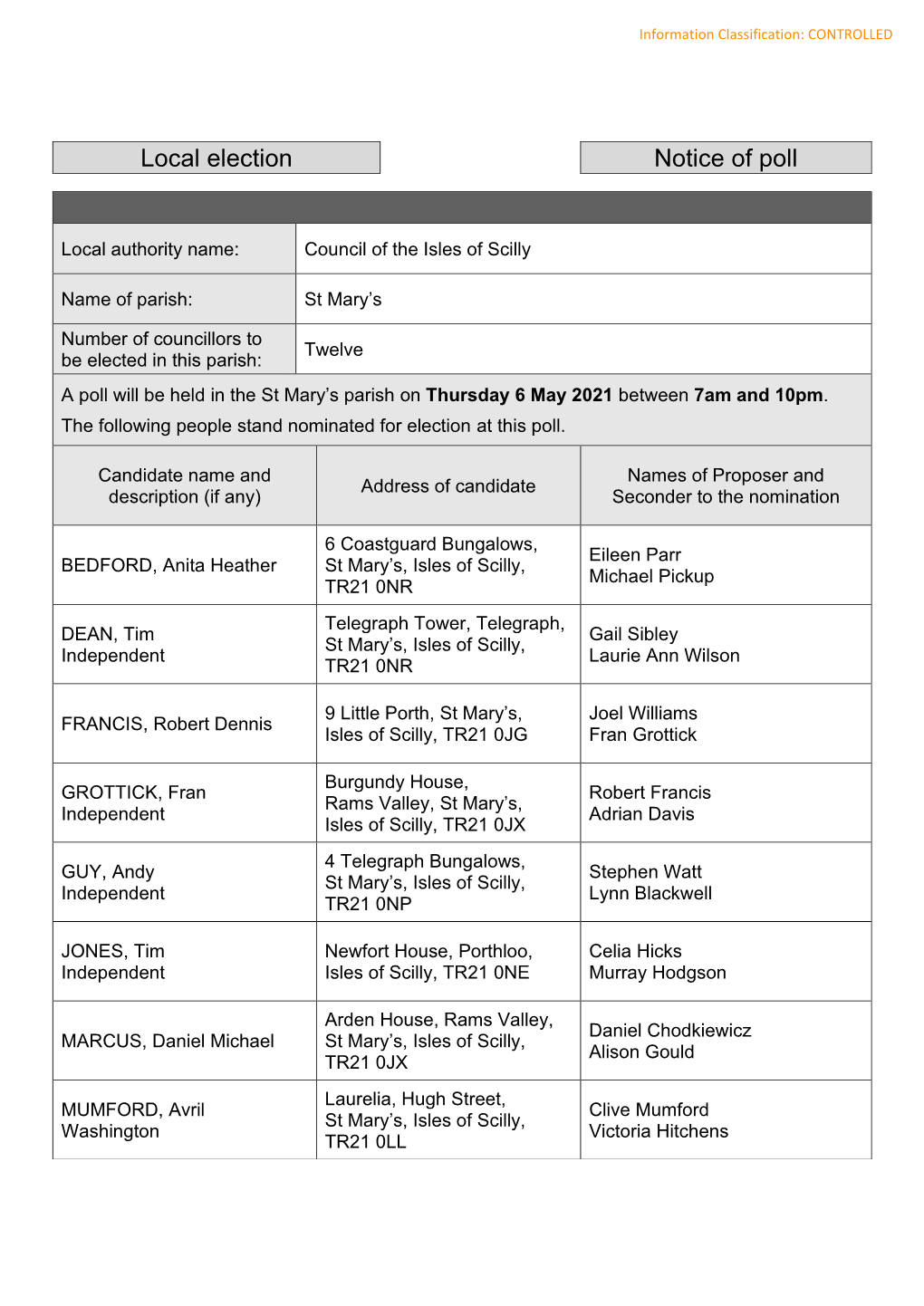 Local Election Notice of Poll