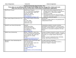 Outside Scholarship Opportunities M-Z These Sites Are Not Affiliated with Orange Coast College and May Change Their Criteria Each Year