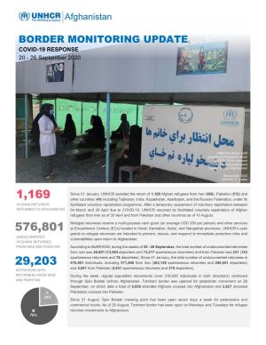 UNHCR Afghanistan COVID-19 Response Border Monitoring Update