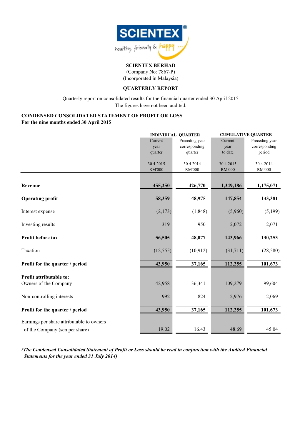 CONDENSED CONSOLIDATED STATEMENT of PROFIT OR LOSS for the Nine Months Ended 30 April 2015