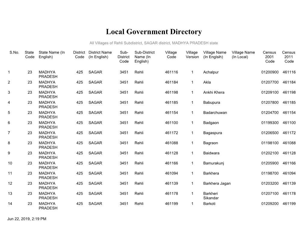 Local Government Directory