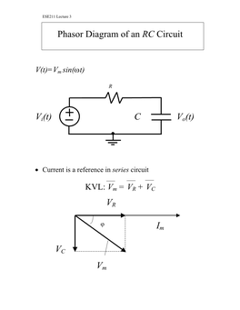 Phasor Diagram of an RC Circuit Vi(T) C Vo(T) VR Vm Im VC