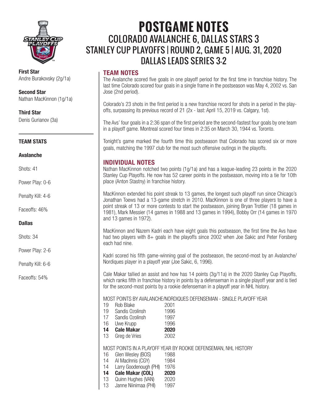 Postgame Notes Colorado Avalanche 6, Dallas Stars 3 Stanley Cup Playoffs | Round 2, Game 5 | Aug