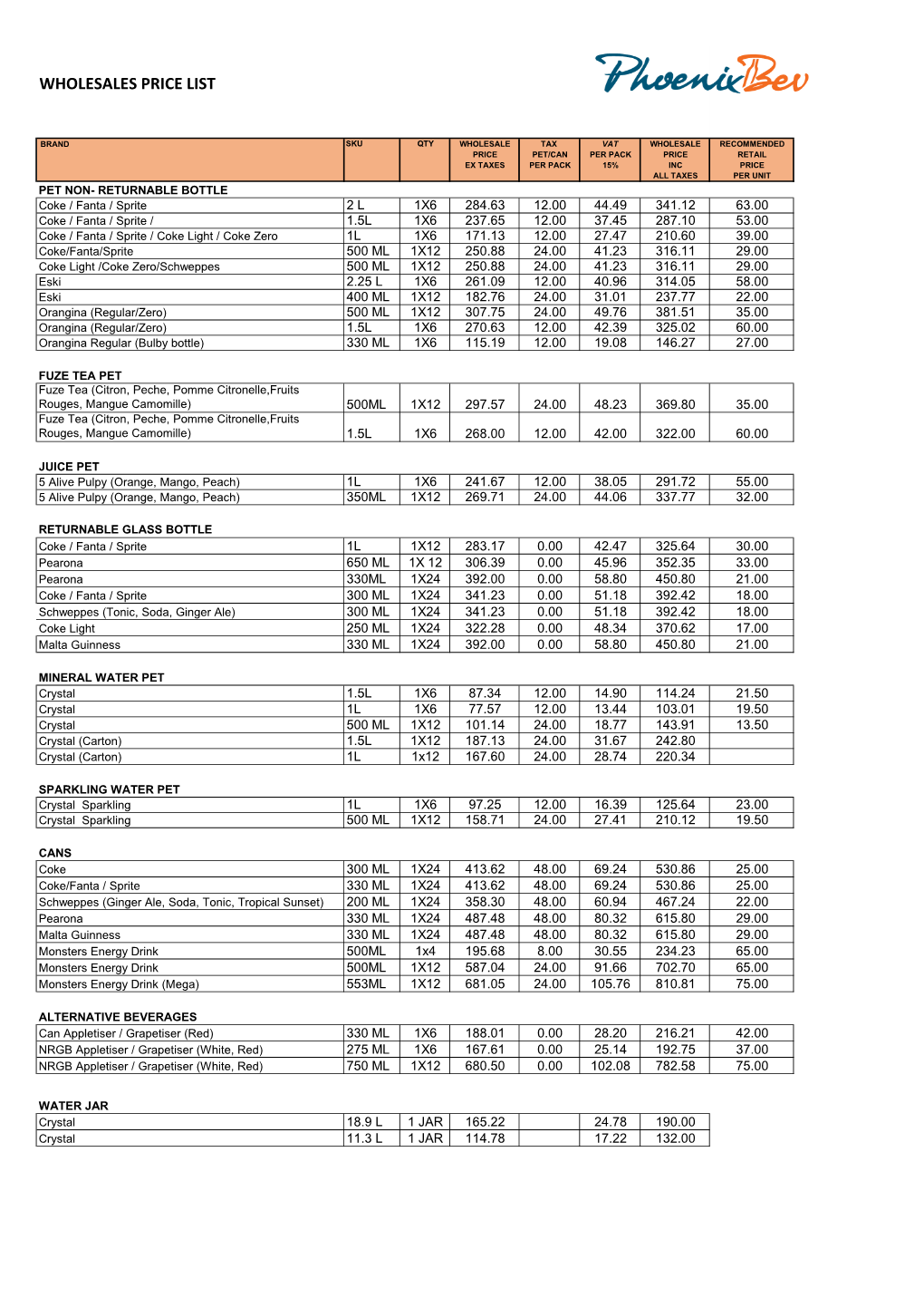 Wholesales Price List