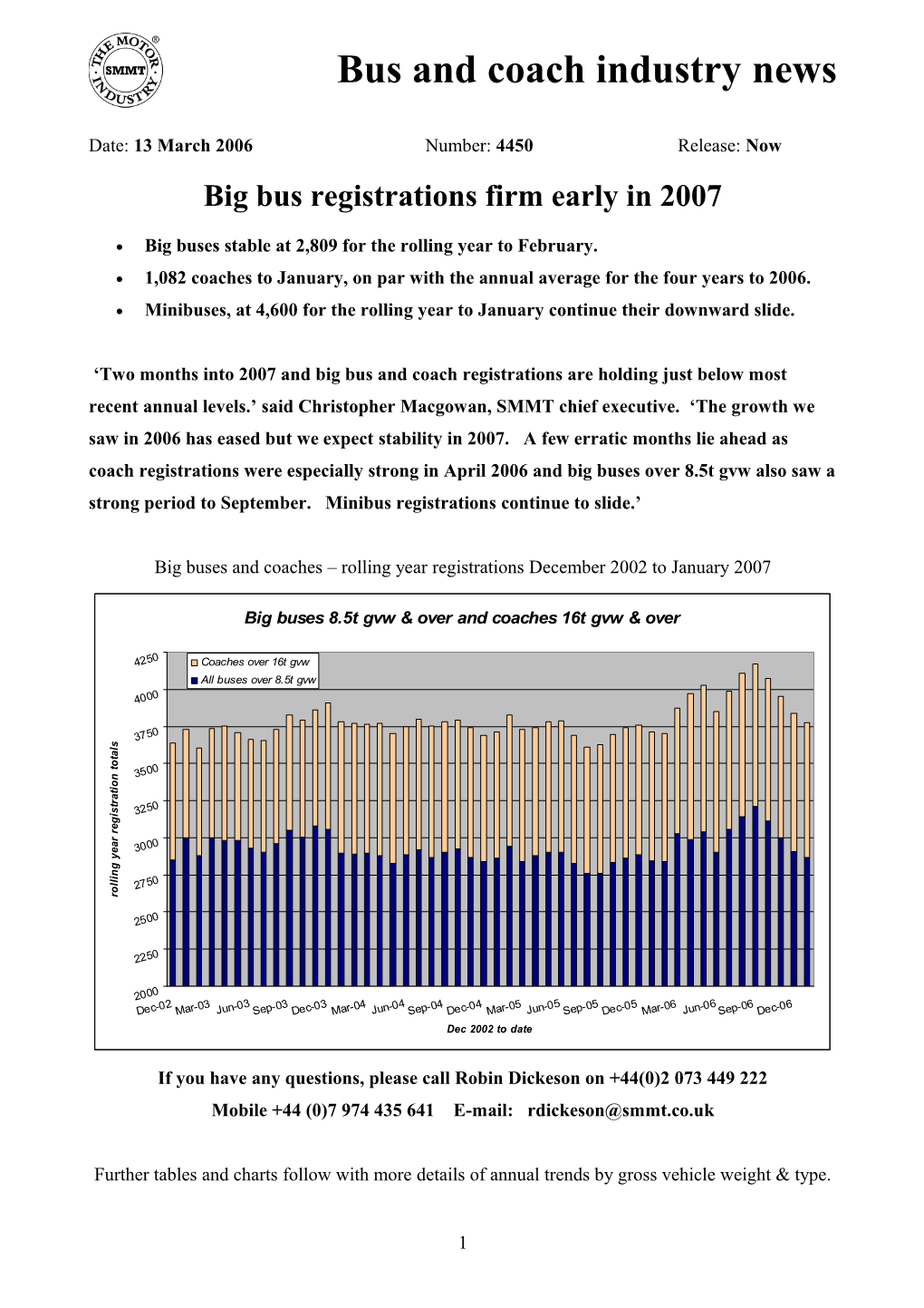 Bus and Coach Industry News