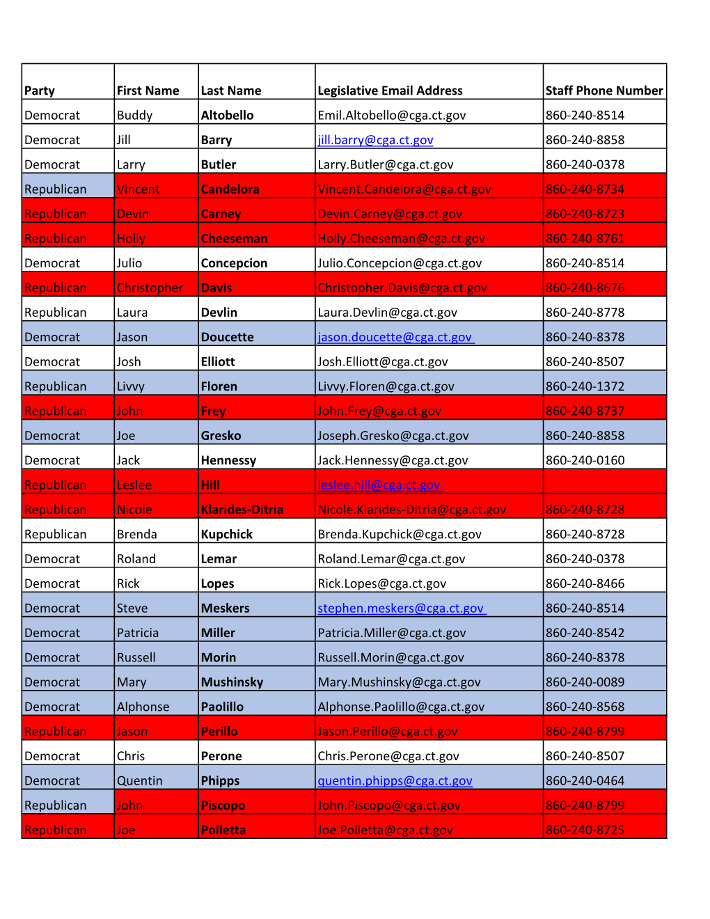 2019 Finance (1).Xlsx