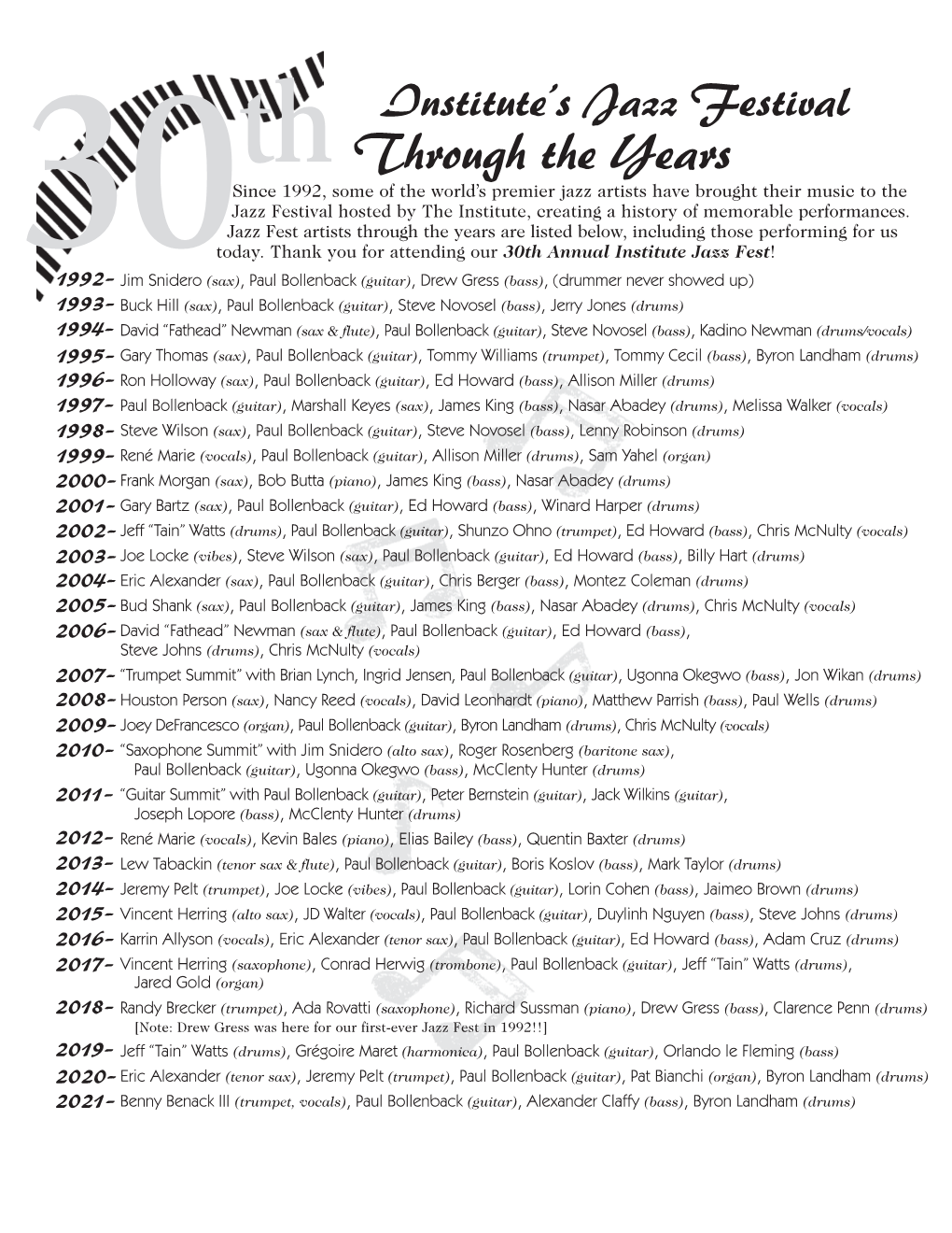 See the List of Performers from 1992 Through 2021 Here