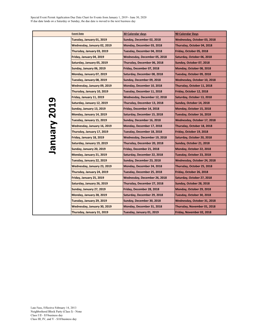 Due Date Chart 201803281304173331.Xlsx