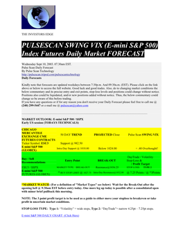 PULSESCAN SWING VIX (E-Mini S&P 500) Index Futures Daily Market
