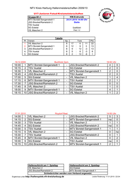 JSG Jesteburg/Bendestorf 24.01.2010 14:00 Uhr TS Westerhof 1 Stelle JSG Elbdeich/Laßrönne Qualifiziert JSG Brackel/Ramelsloh 1 Platz 1-2