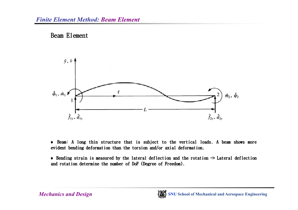 Beam Element