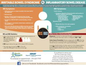 IRRITABLE BOWEL SYNDROME INFLAMMATORY BOWEL DISEASE Irritable Bowel Syndrome (IBS) Vs