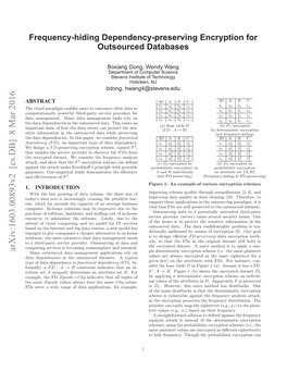 Frequency-Hiding Dependency-Preserving Encryption for Outsourced Databases