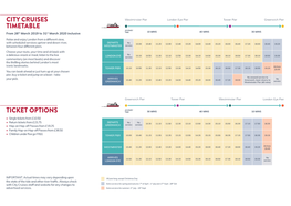 City Cruises Timetable Ticket Options