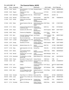 The Classical Station, WCPE 1 Start Runs Composer Title Performerslib # Label Cat