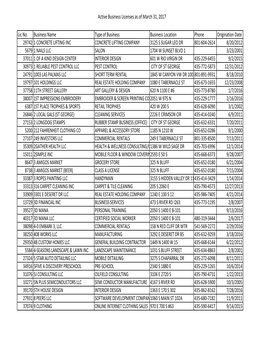 First Quarter 2017.Csv