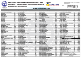 Tabela De Km 2017.Cdr