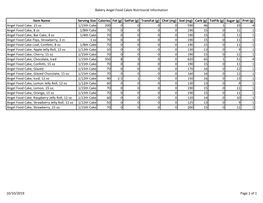 Bakery Angel Food Cakes Nutritional Information Item Name Serving Size