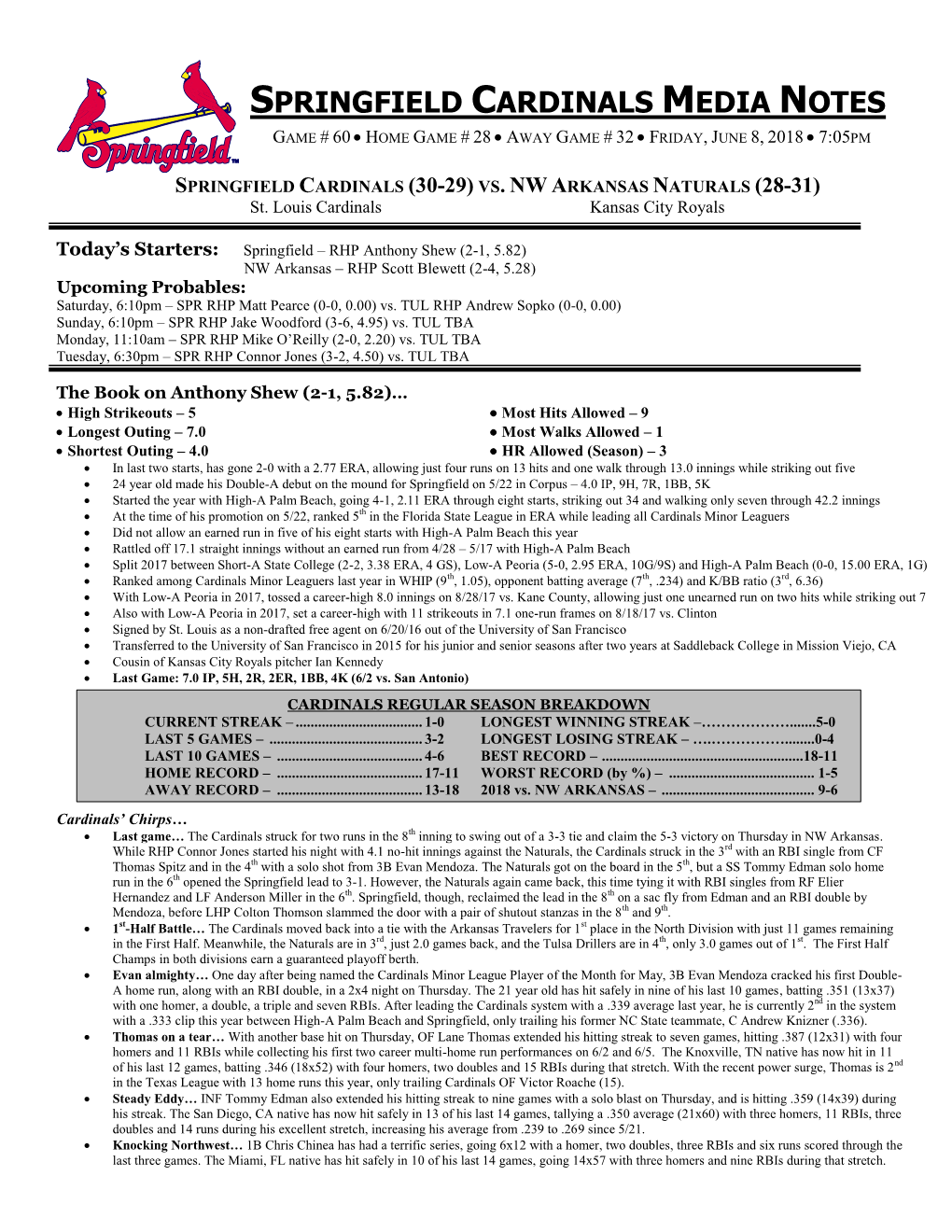 Springfield Cardinals Media Notes Game # 60  Home Game # 28  Away Game # 32  Friday, June 8, 2018  7:05Pm