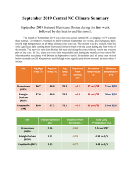 September 2019 Central NC Climate Summary