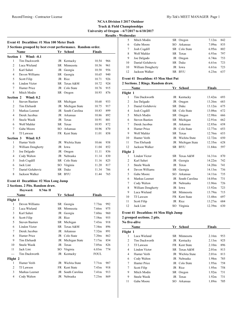 Contractor License Hy-Tek's MEET MANAGER Page 1 NCAA