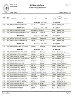 Master Angler Final Report