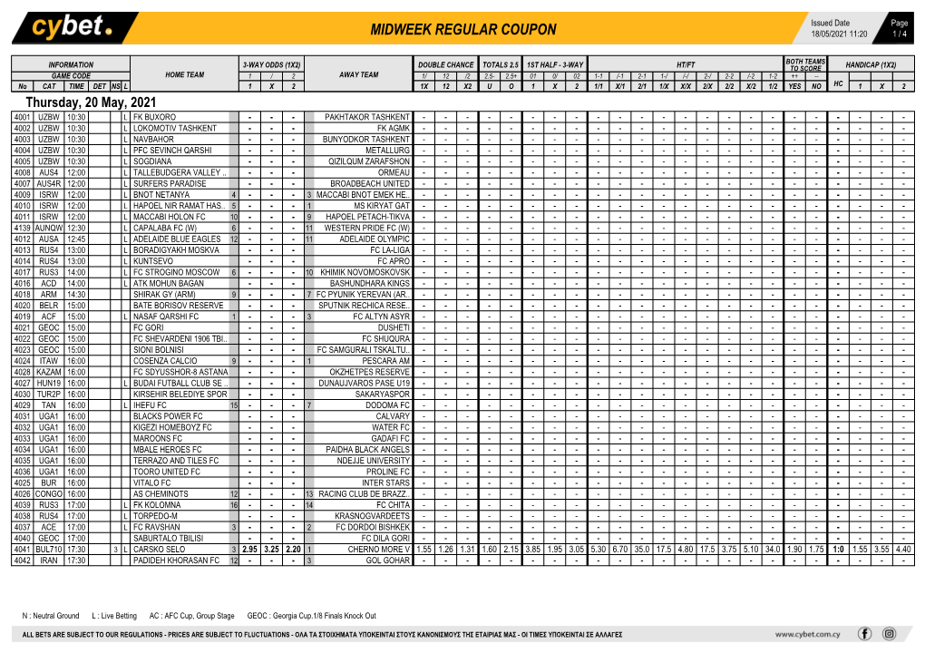 Midweek Regular Coupon 18/05/2021 11:20 1 / 4