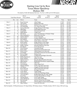 Starting Line up by Row Texas Motor Speedway Dickies 500 Provided by NASCAR Statistical Services - Fri, Nov 4, 2005 @ 05:55 PM Eastern