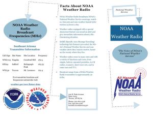 NOAA Weather Radio National Weather Service