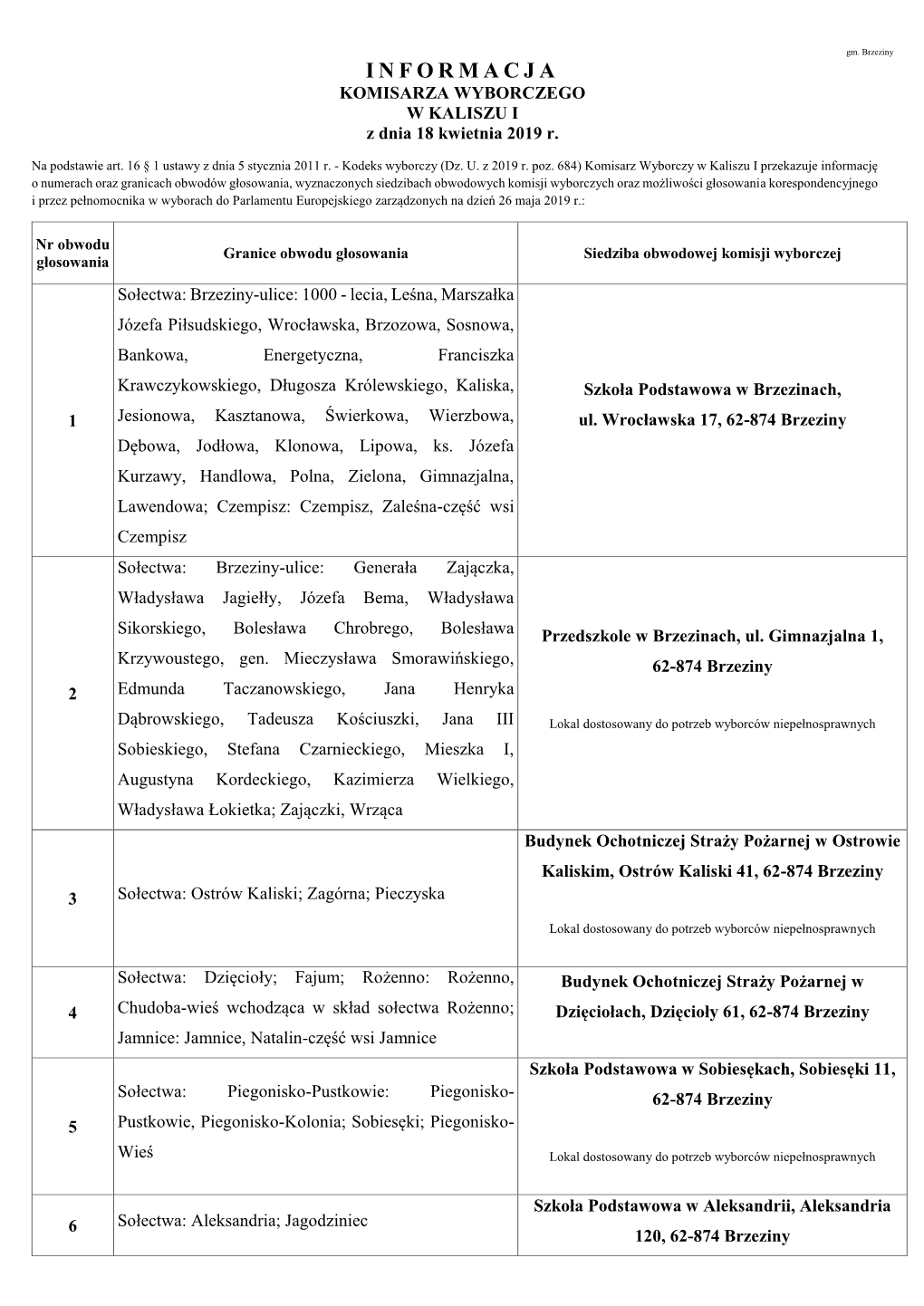 INFORMACJA KOMISARZA WYBORCZEGO W KALISZU I Z Dnia 18 Kwietnia 2019 R