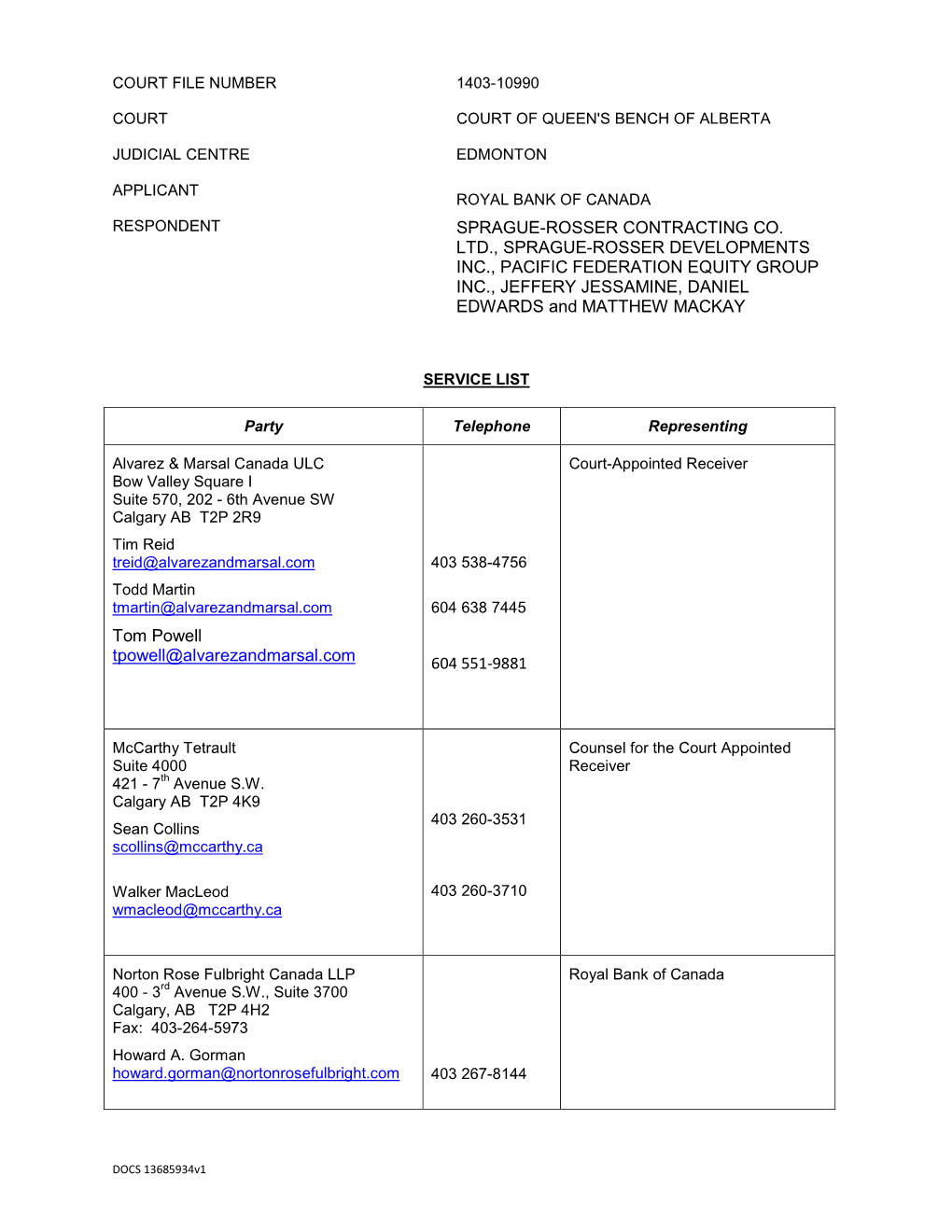 SPRAGUE-ROSSER CONTRACTING CO. LTD., SPRAGUE-ROSSER DEVELOPMENTS INC., PACIFIC FEDERATION EQUITY GROUP INC., JEFFERY JESSAMINE, DANIEL EDWARDS and MATTHEW MACKAY