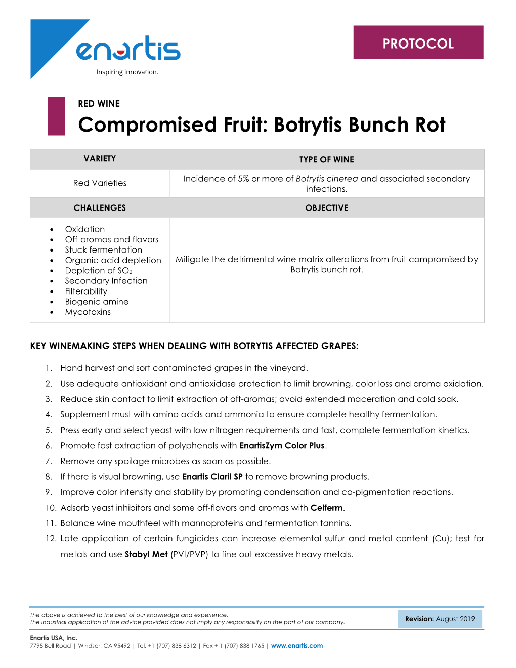 Compromised Fruit: Botrytis Bunch Rot