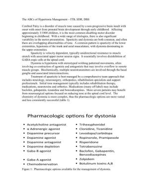 The Abcs of Hypertonia Management – ITB, SDR, DBS