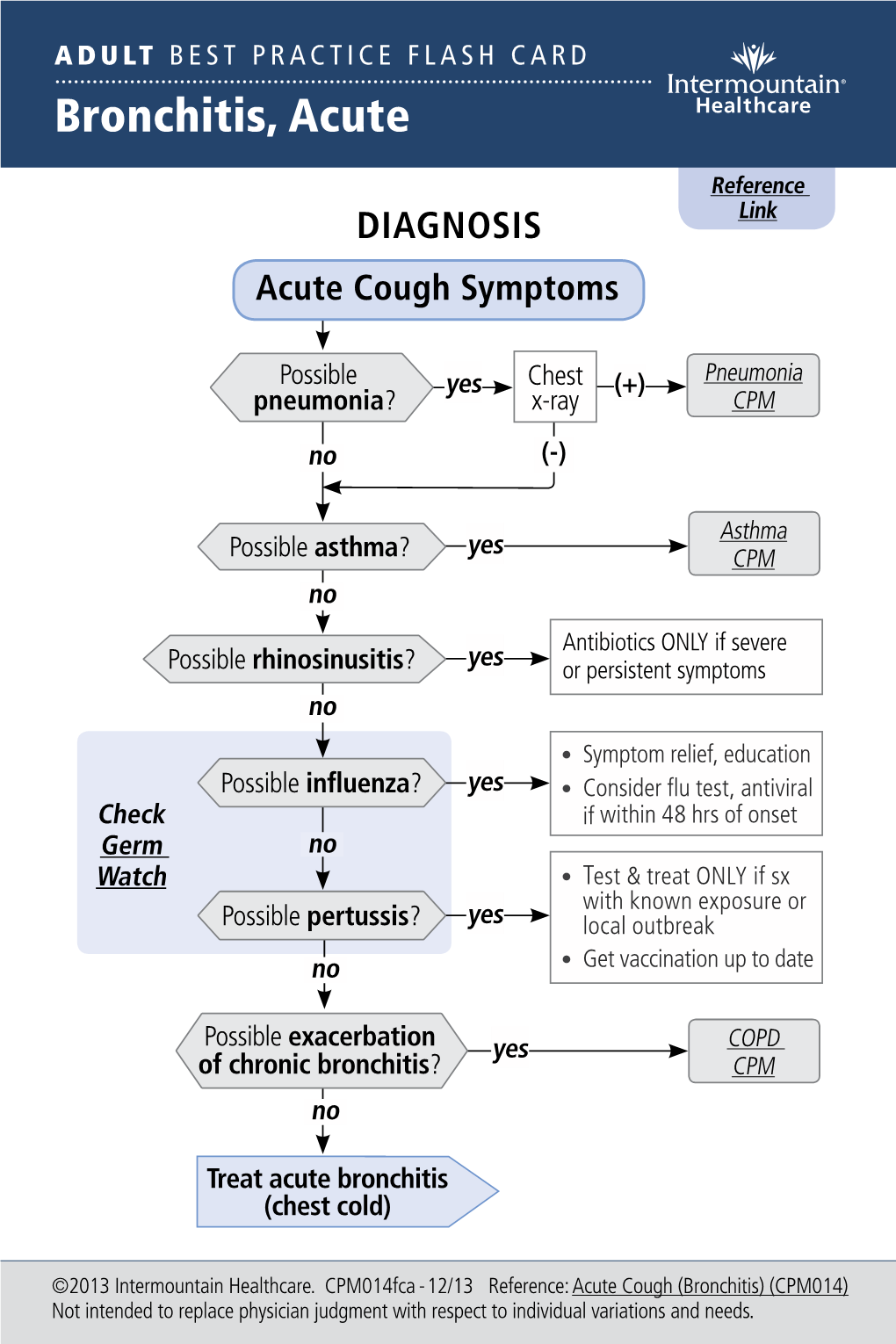 Bronchitis, Acute