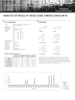 Analysis of Drugs of Abuse Using Xbridge Shield Rp18