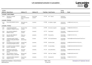 LA Maintained Schools in Lancashire