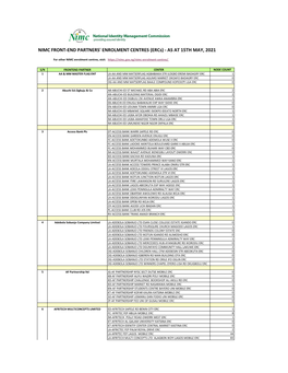 NIMC FRONT-END PARTNERS' ENROLMENT CENTRES (Ercs) - AS at 15TH MAY, 2021