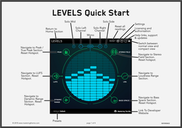 LEVELS Quick Start Guide