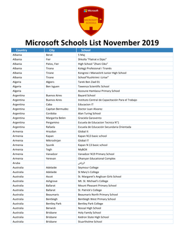 Microsoft Schools List November 2019