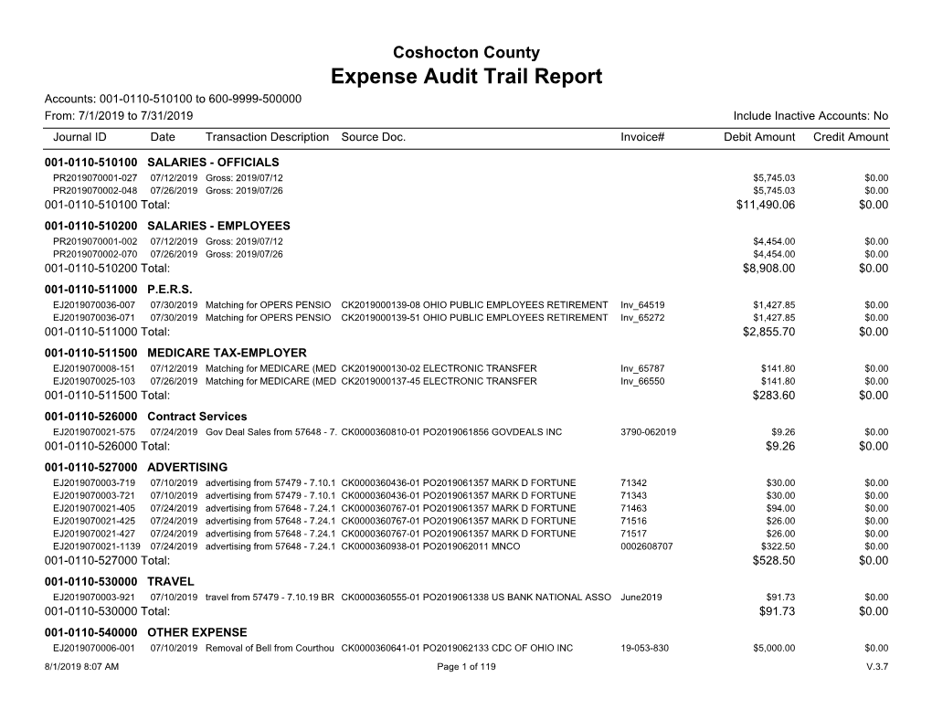 Expense Audit Trail Report