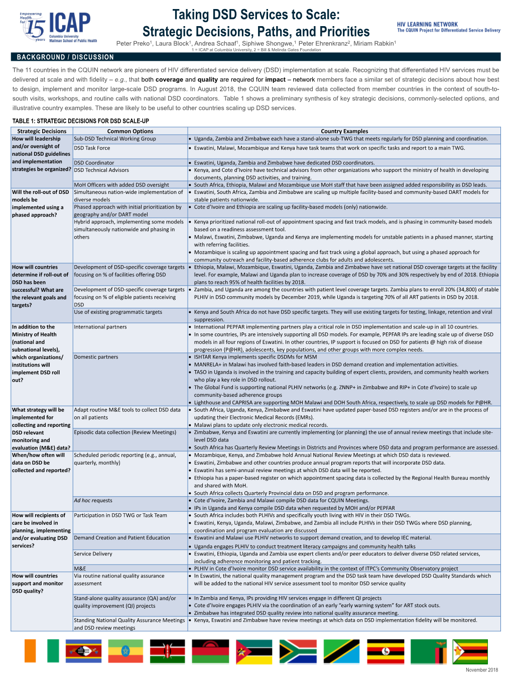 Taking DSD Services to Scale: Strategic Decisions, Paths, and Priorities