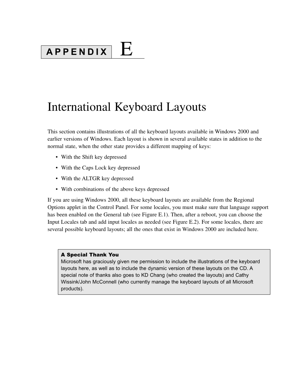 International Keyboard Layouts