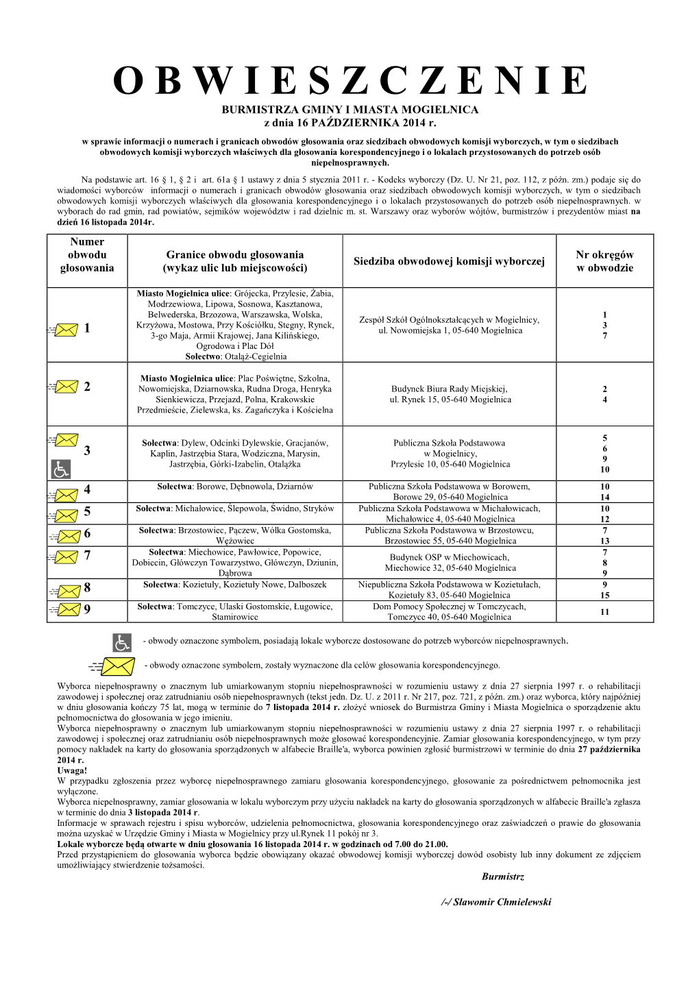 OBWIESZCZENIE Mogielnica