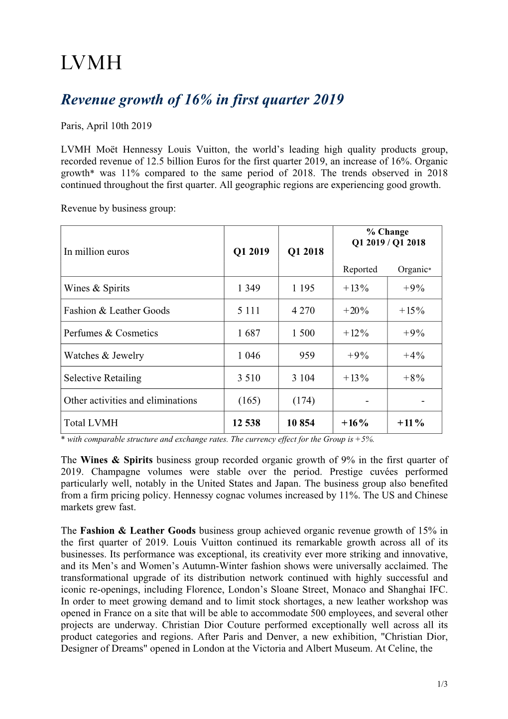 Revenue Growth of 16% in First Quarter 2019