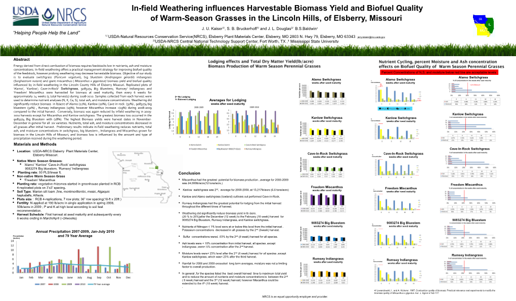 In-Field Weathering Influences Harvestable Biomass Yield and Biofuel Quality