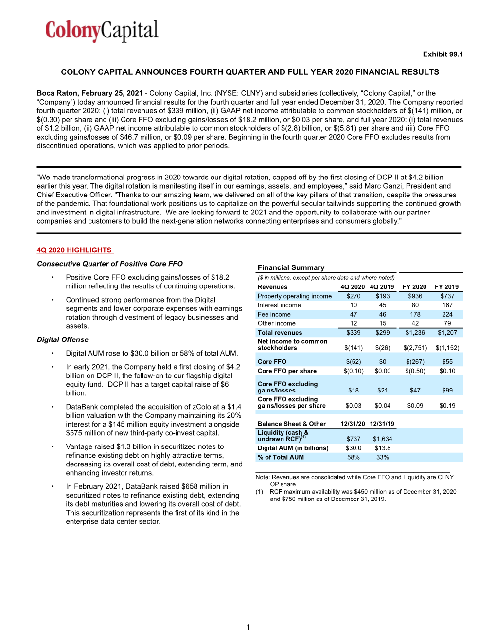 Colony Capital Announces Fourth Quarter and Full Year 2020 Financial Results