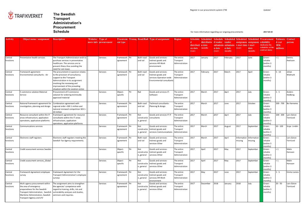 Trafikverkets Inköpstidplan 2016-12-01