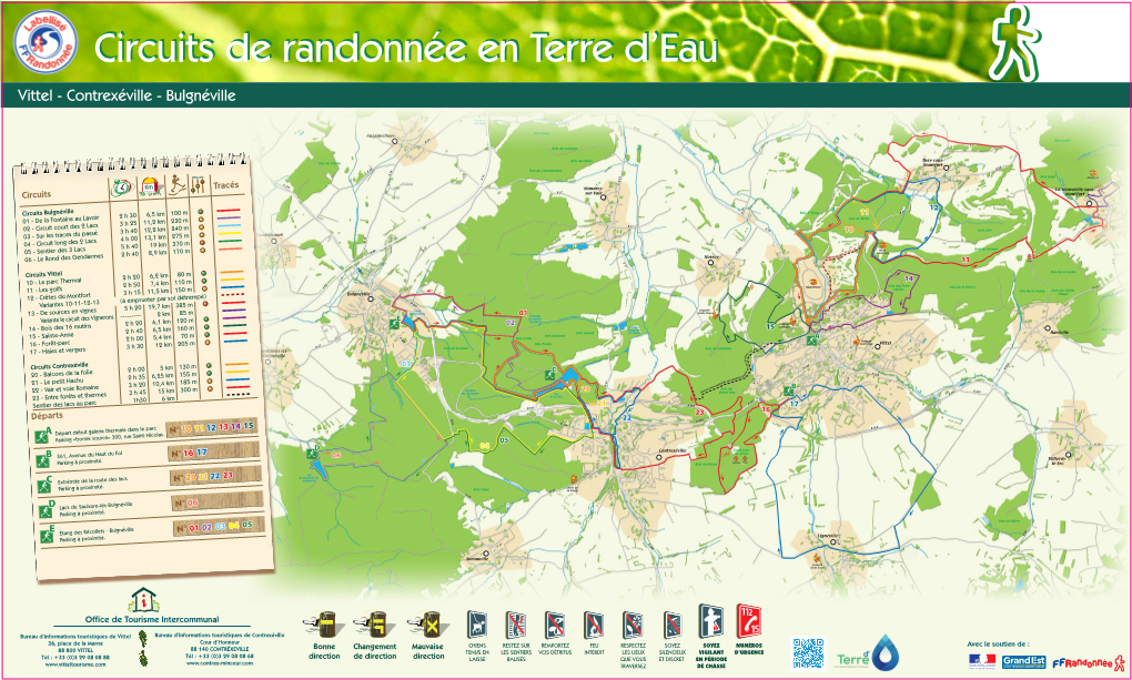 Circuits Départs Tracés