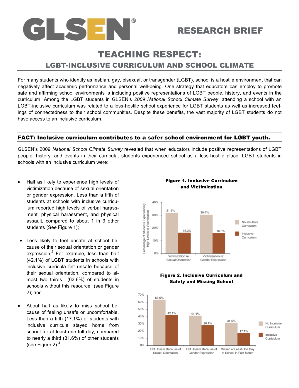 Research Brief Teaching Respect